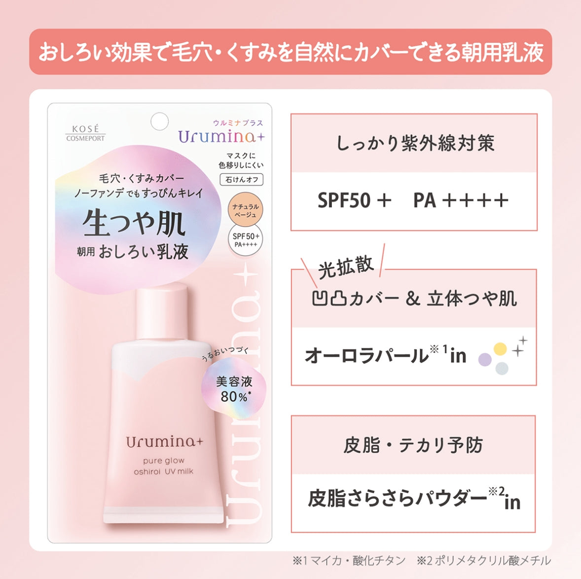 ウルミナプラス 生つや肌おしろい乳液